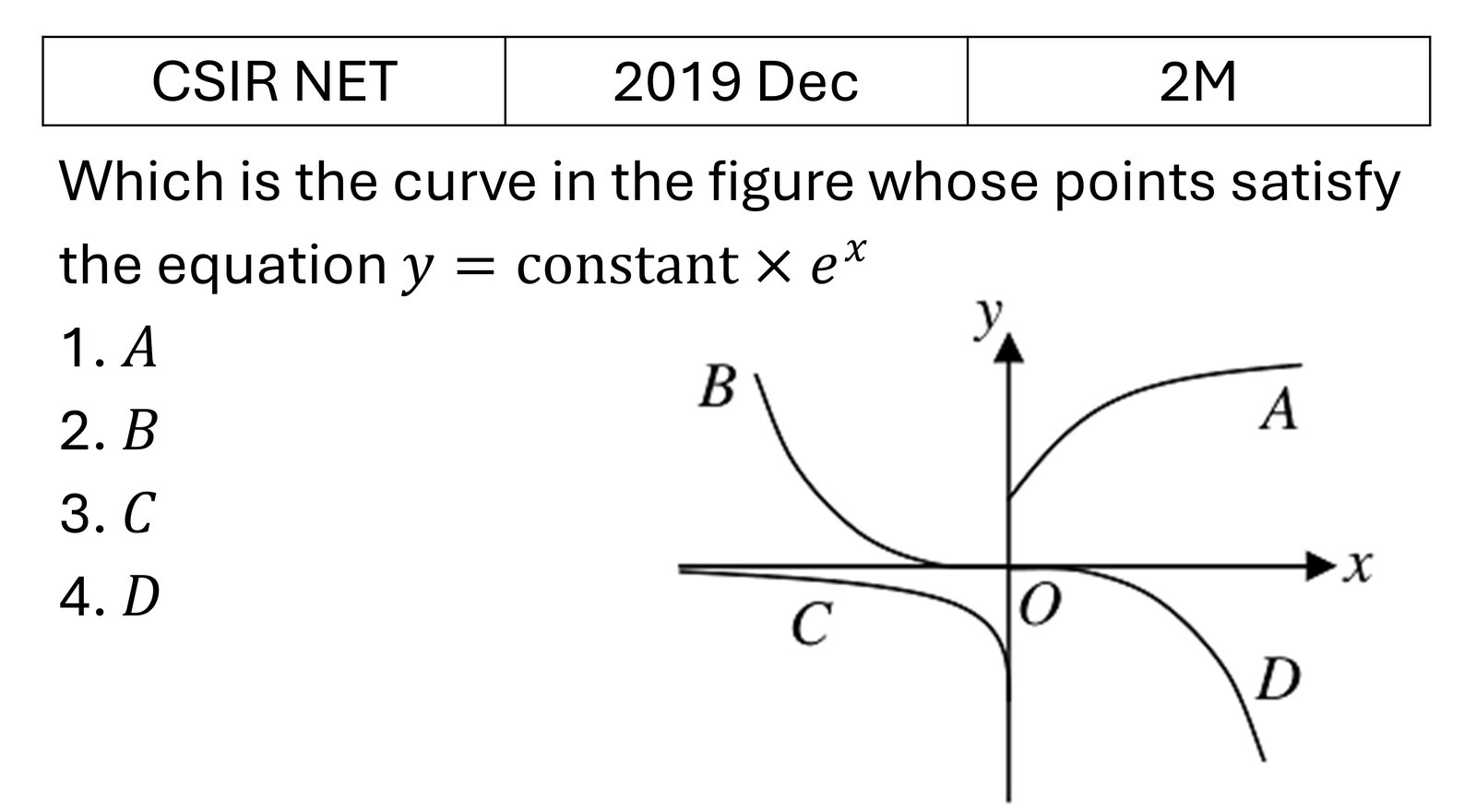 Question 45