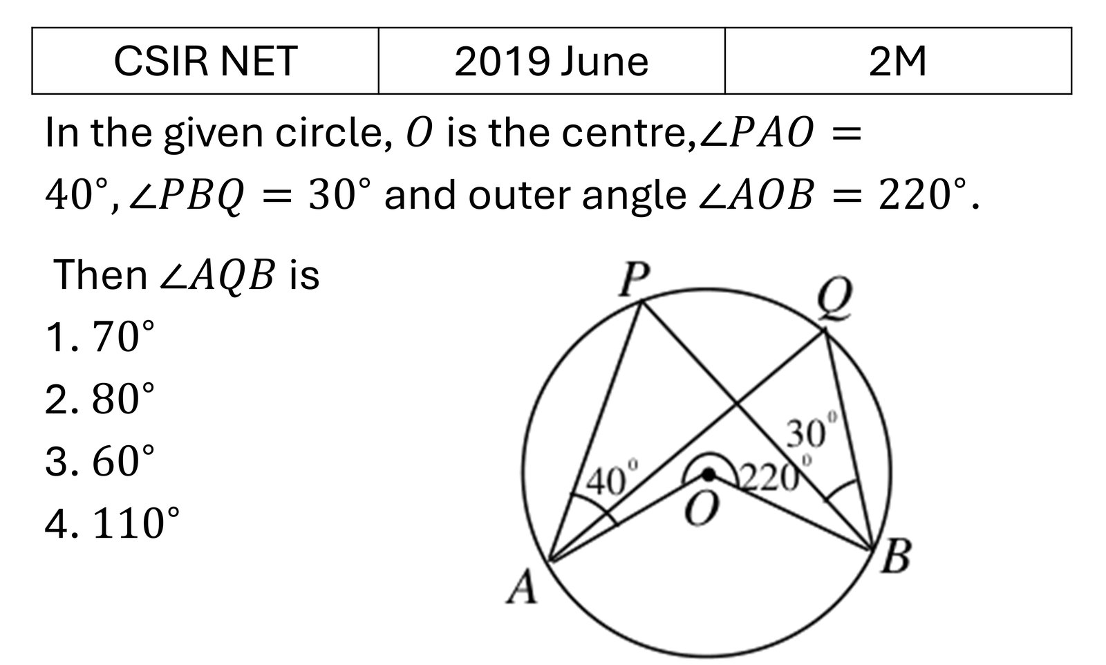 Question 33