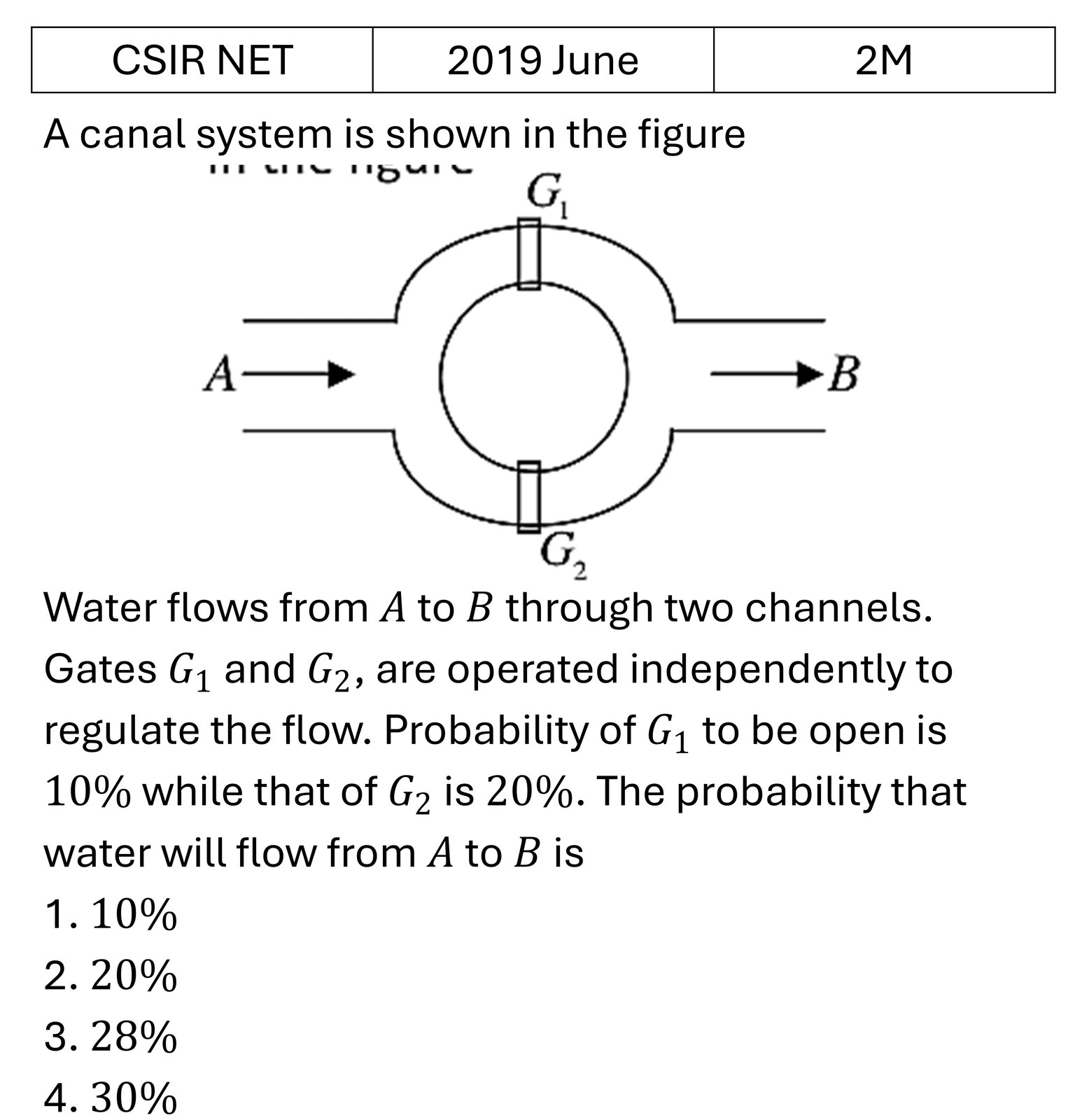 Question 54