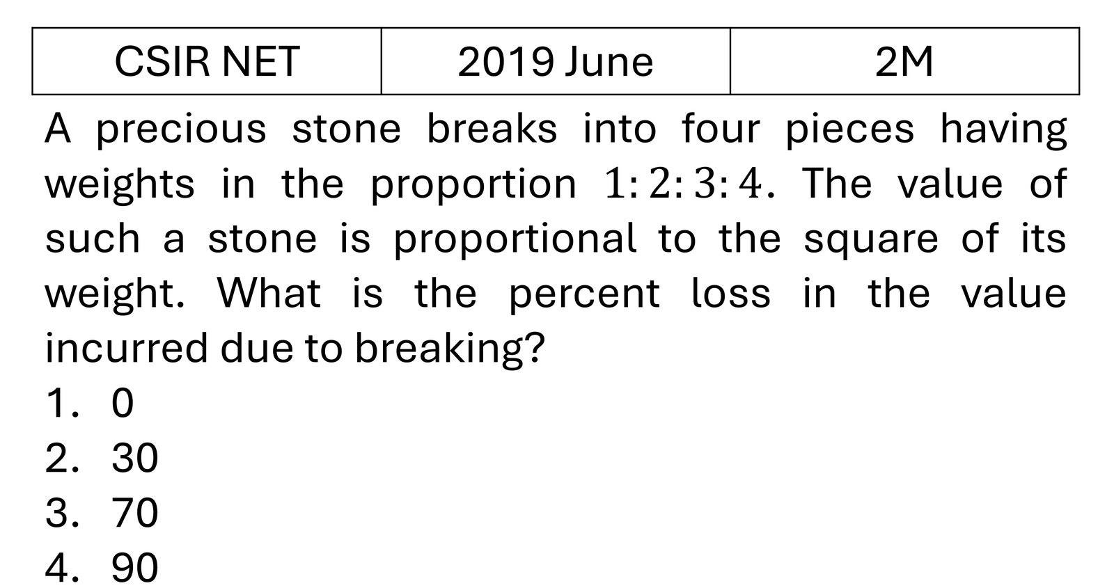 Question 50