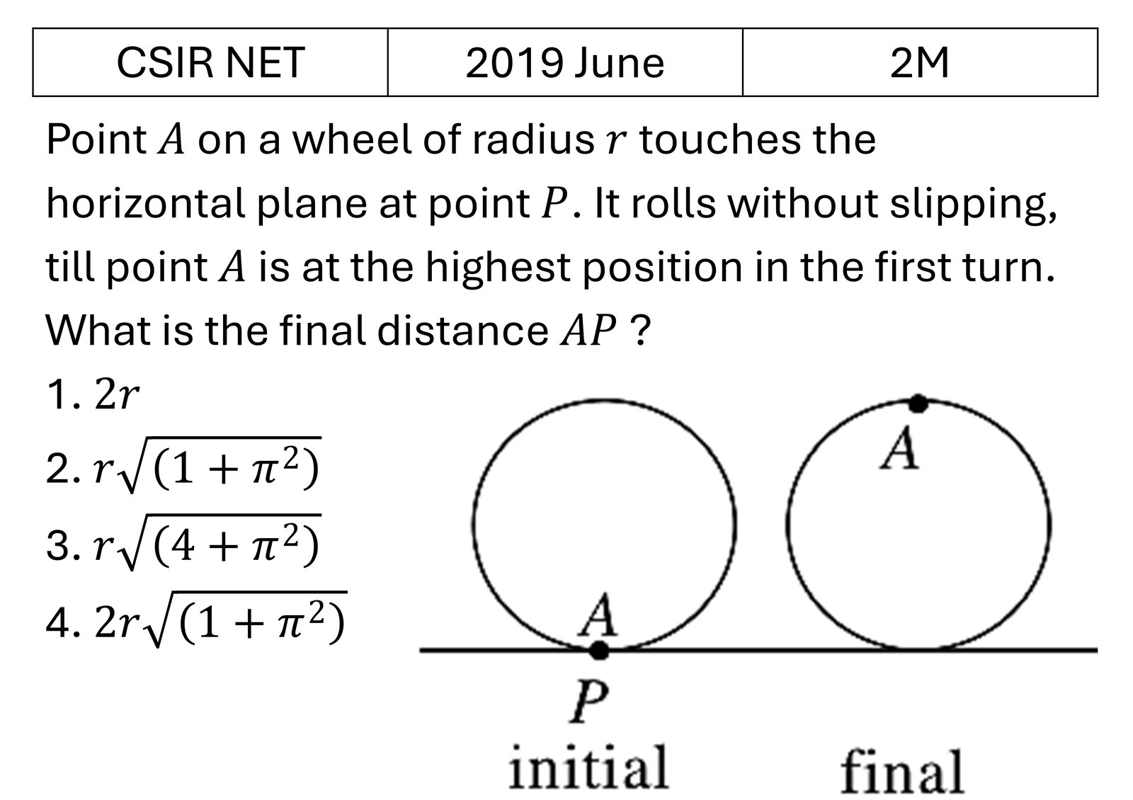 Question 49