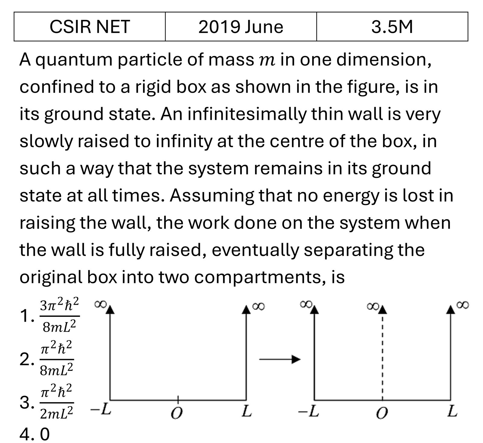 Question 6