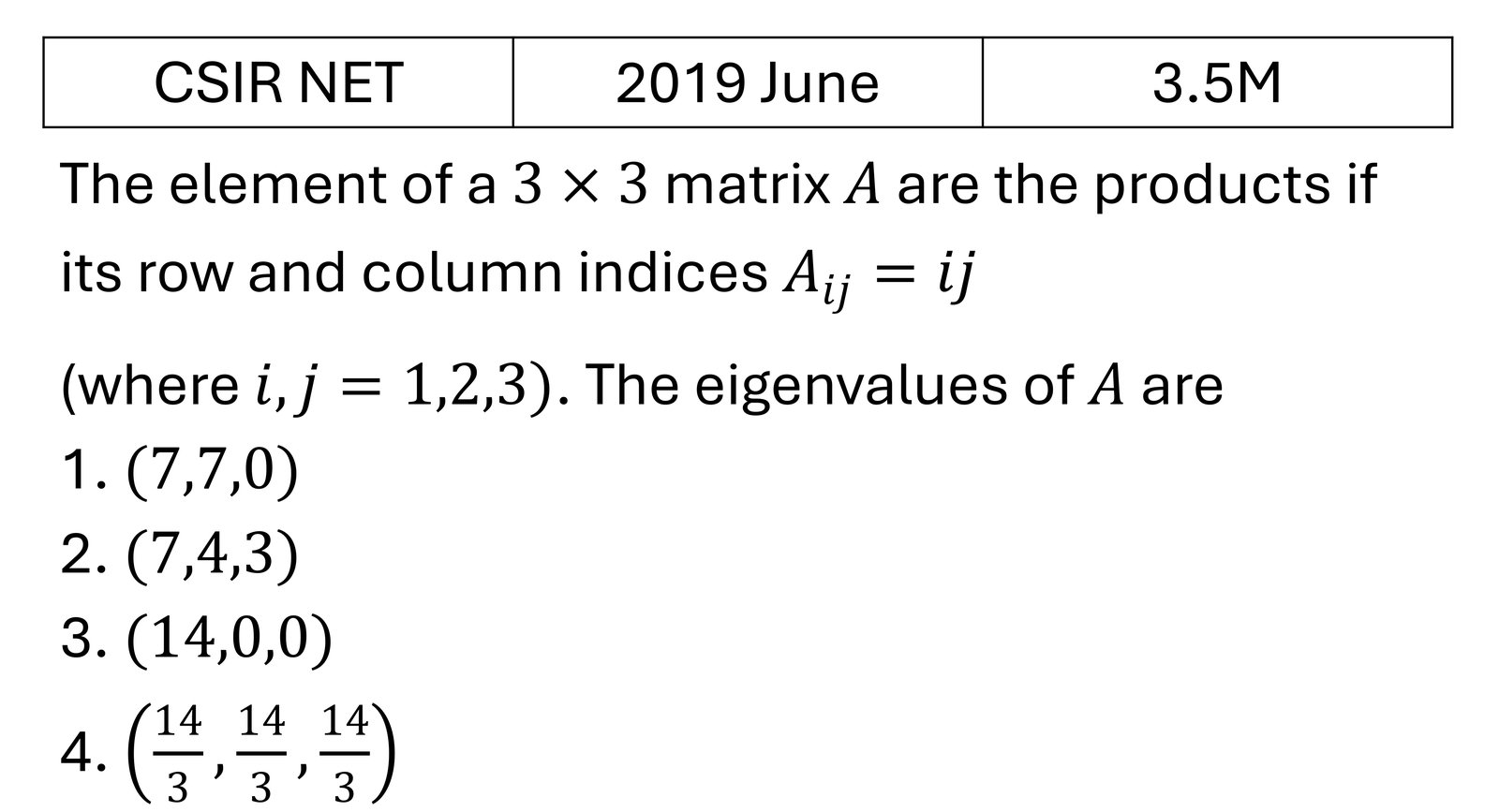 Question 21