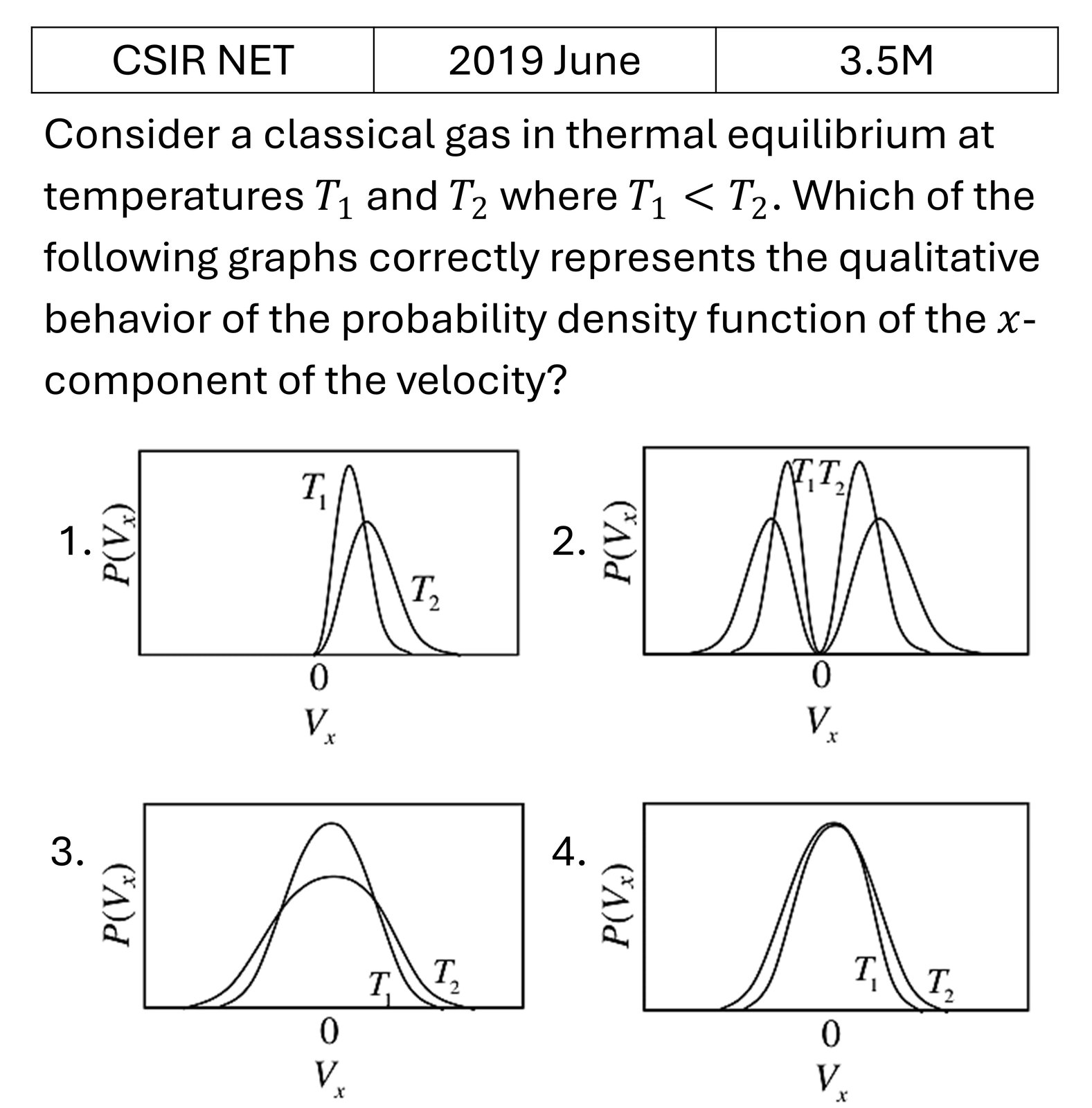 Question 2