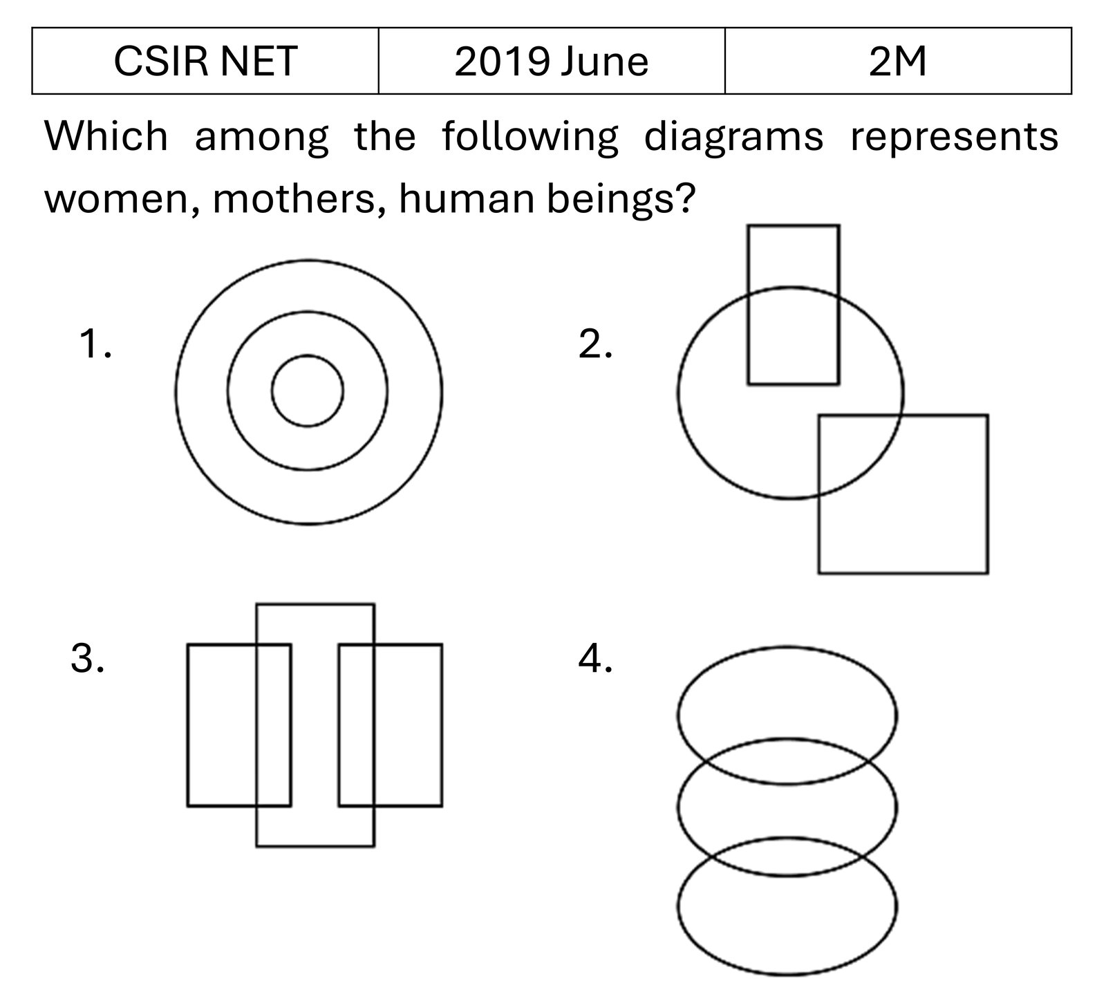 Question 36