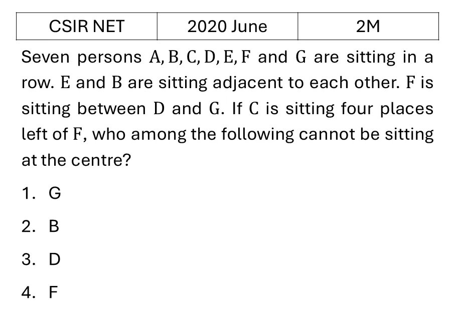 Question 44