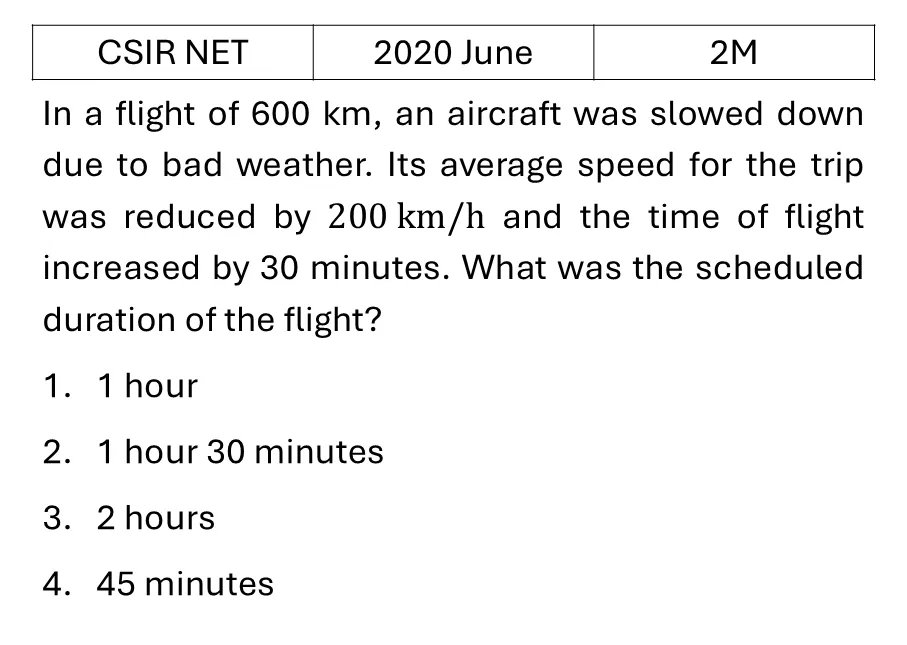 Question 55