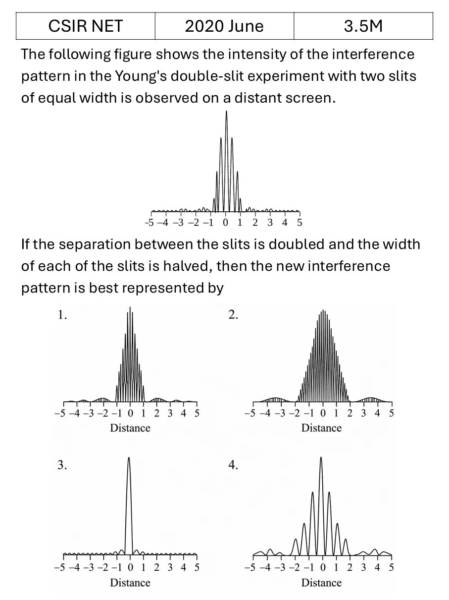 Question 7