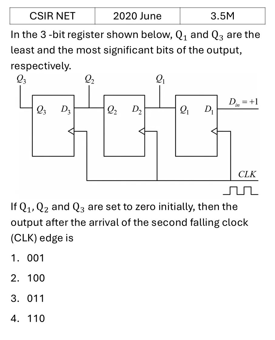 Question 9