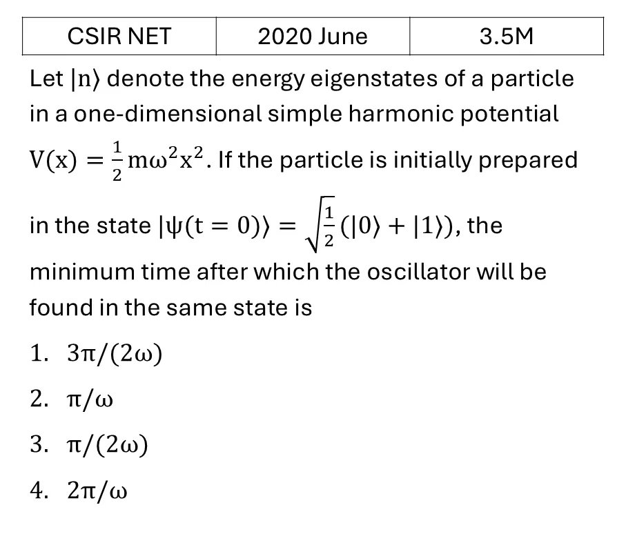 Question 22
