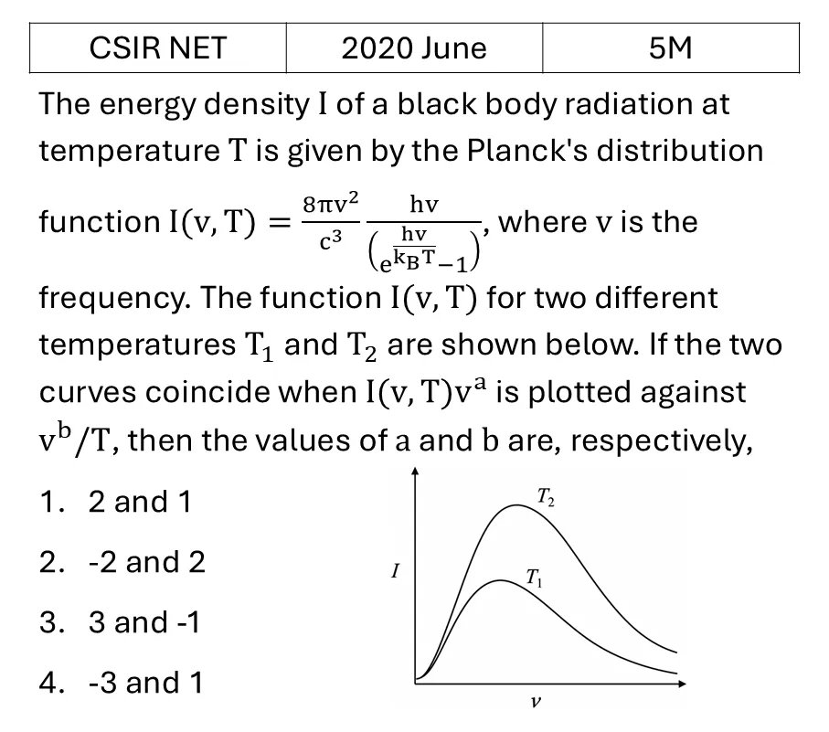 Question 4