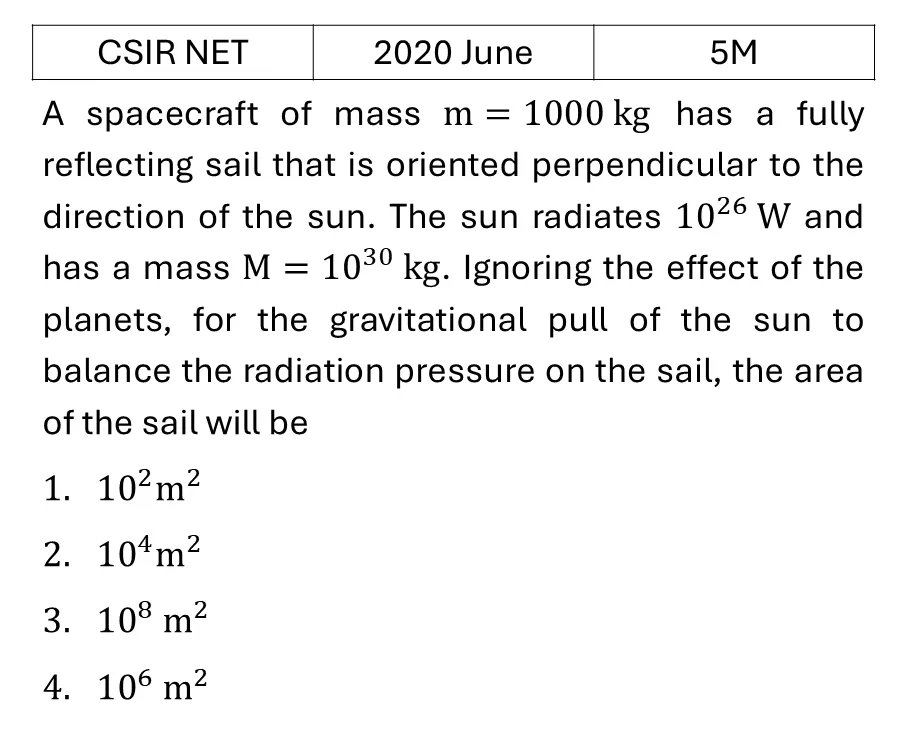 Question 11