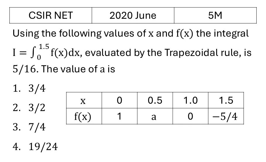 Question 12