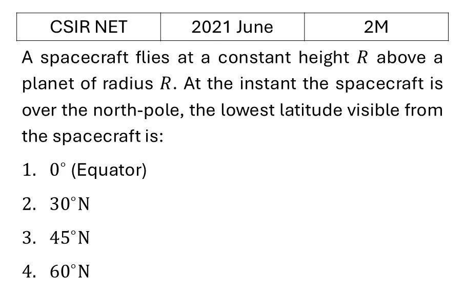 Question 57
