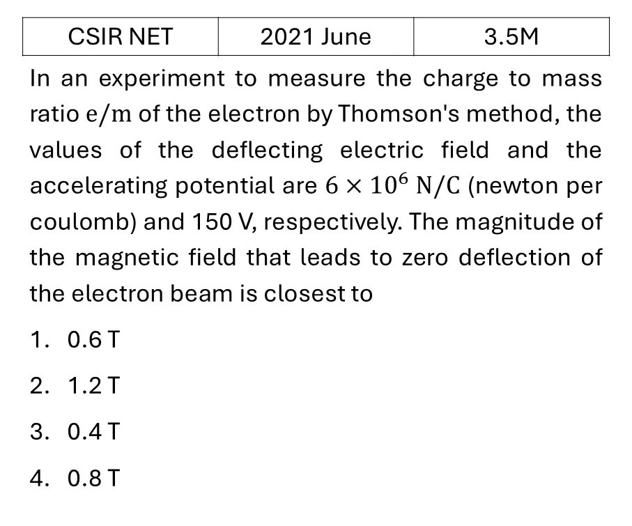 Question 12