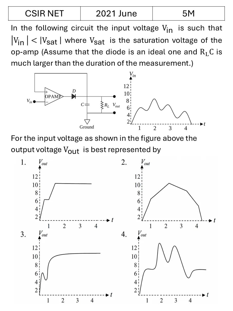 Question 10