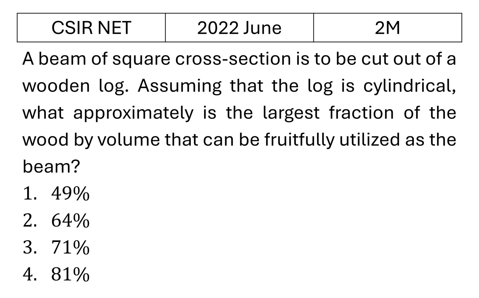 Question 40