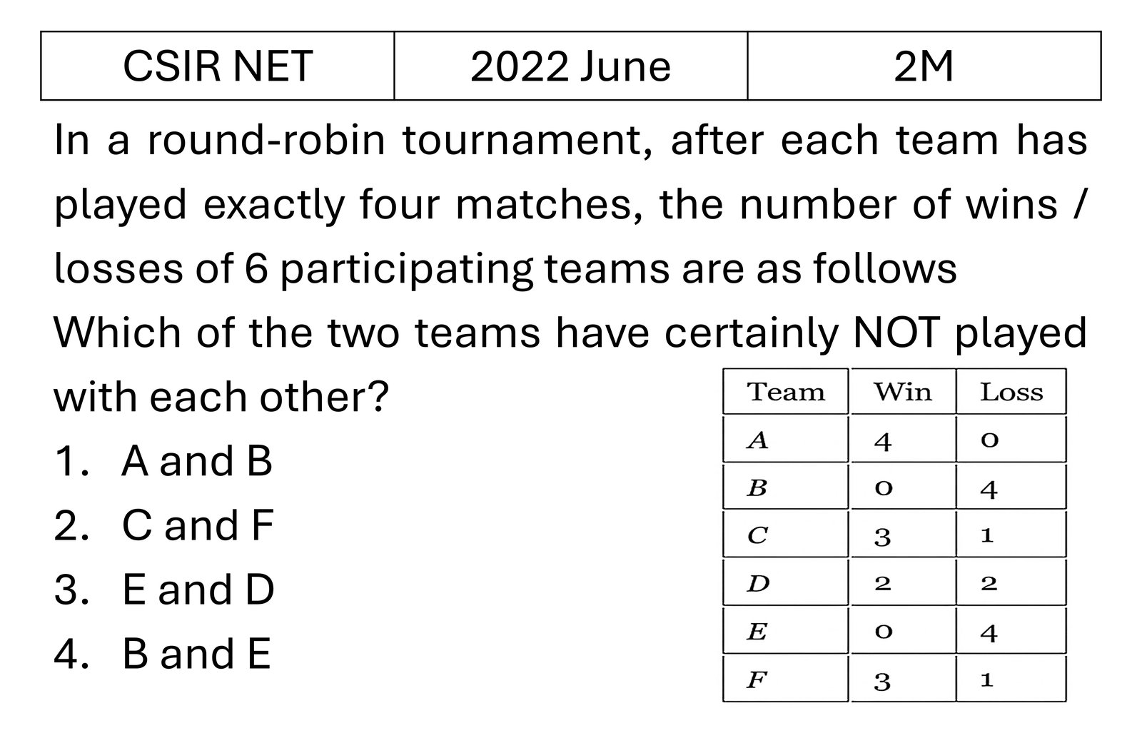 Question 51