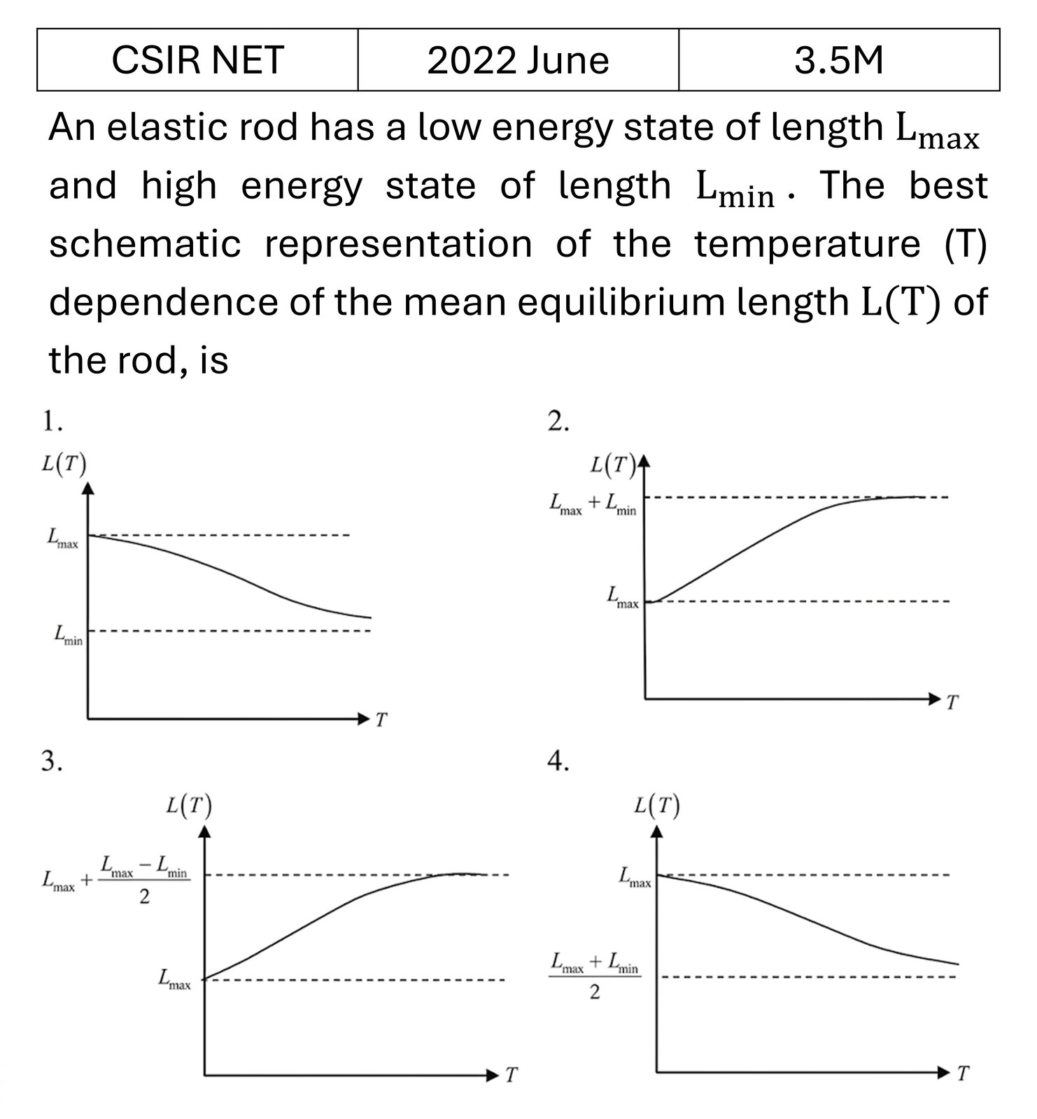 Question 23