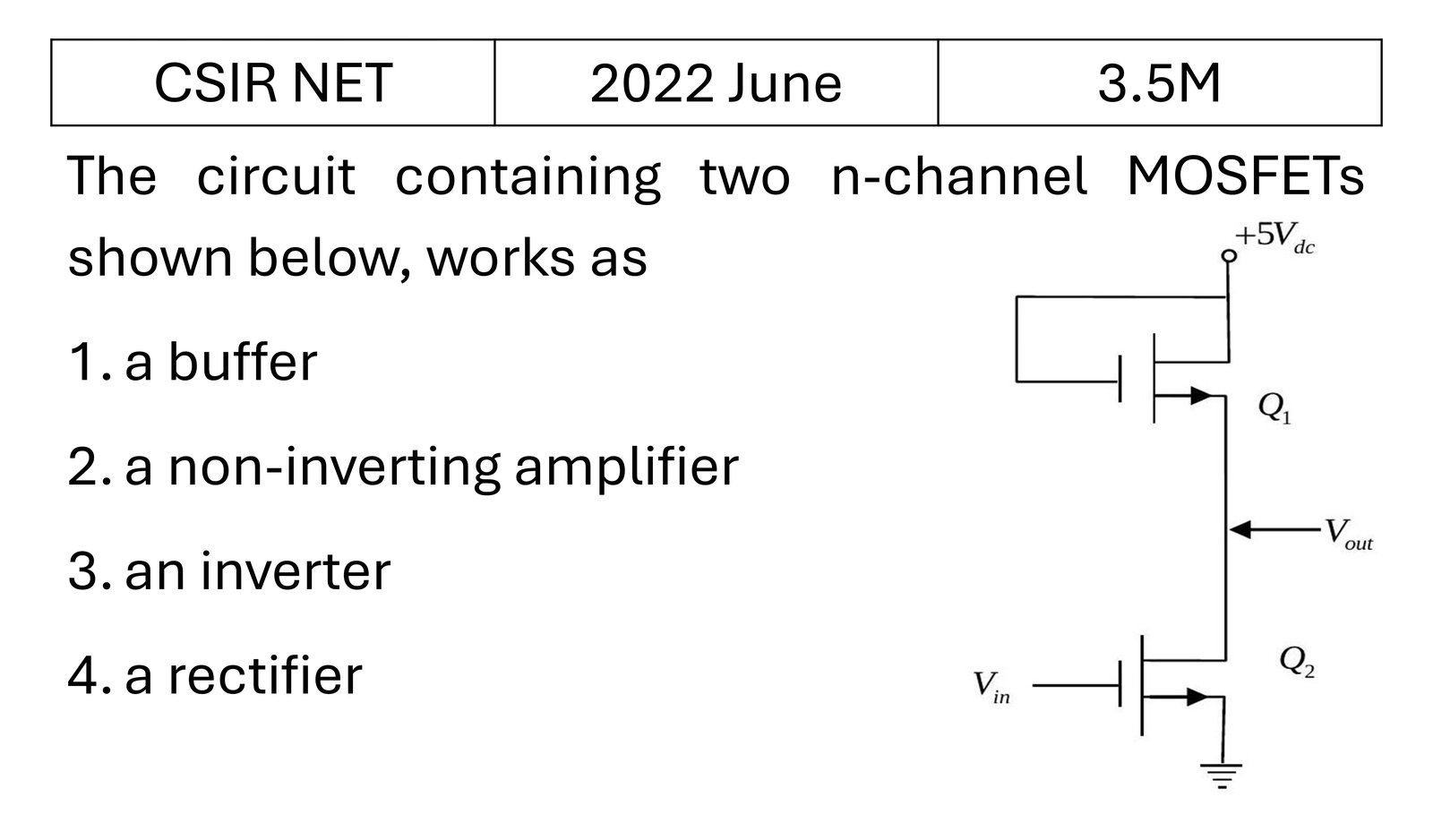 Question 3