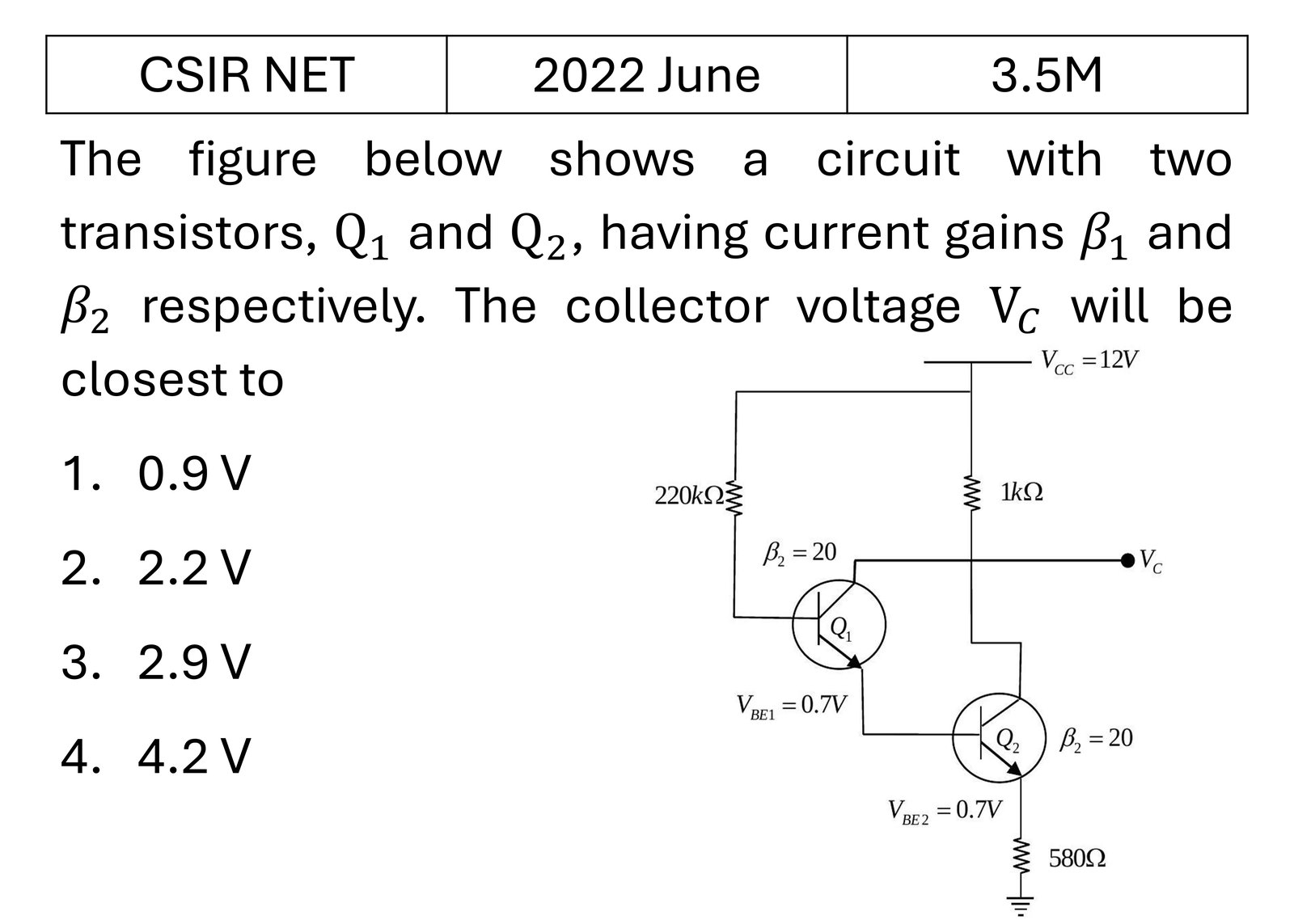 Question 6