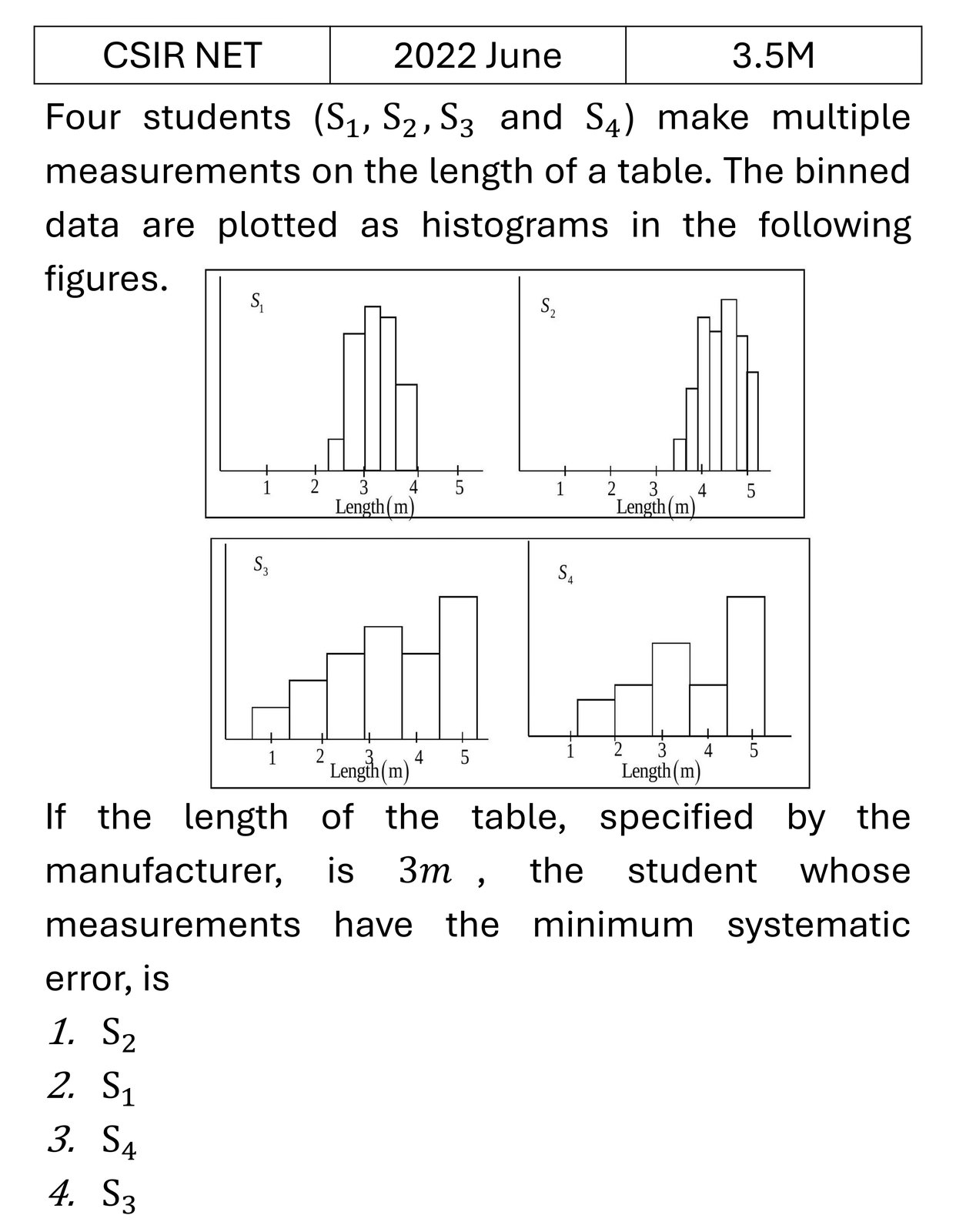 Question 10