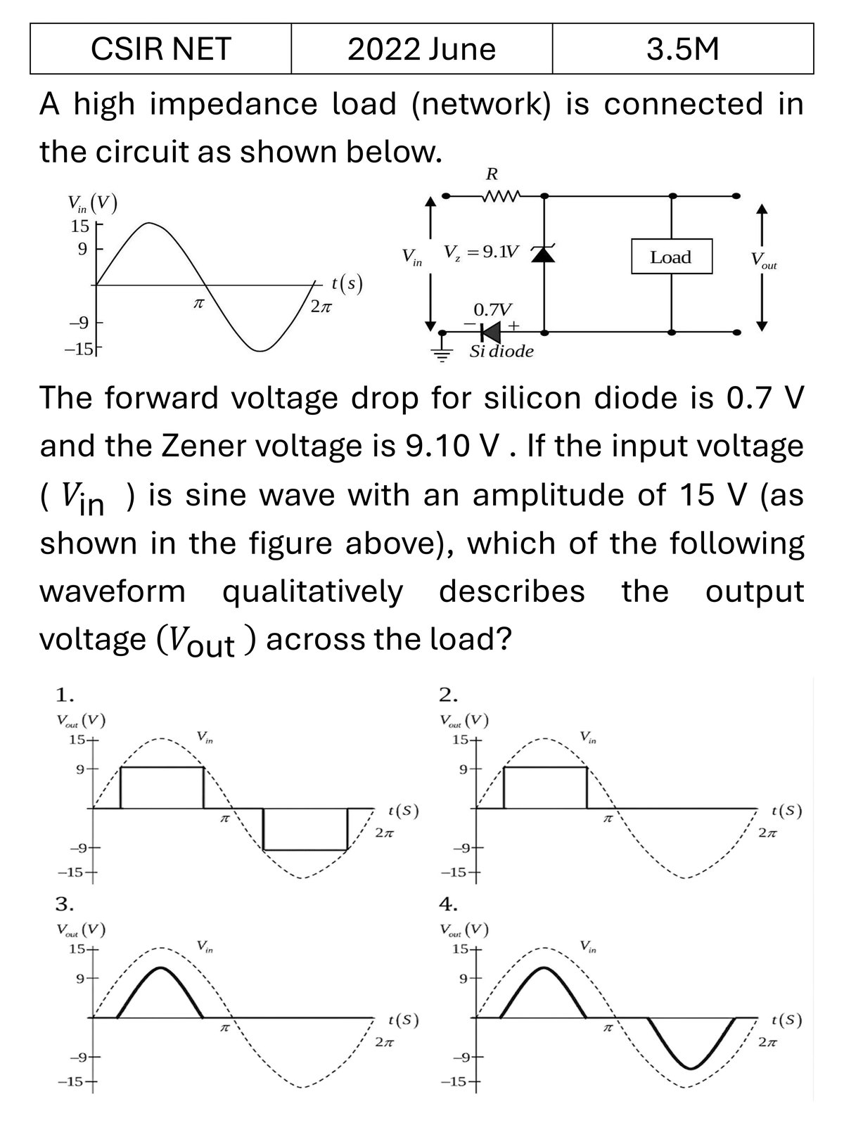 Question 11
