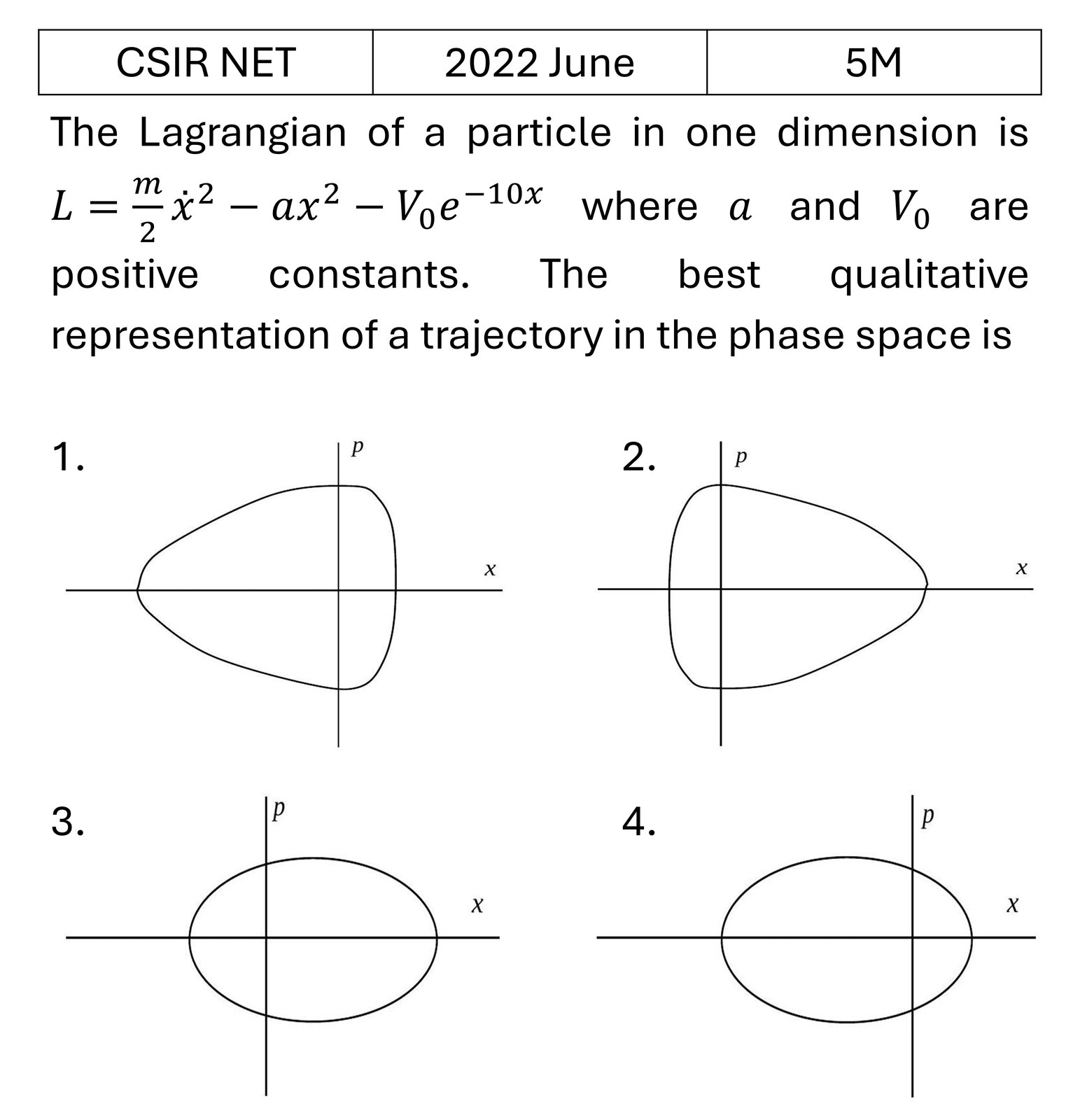 Question 4