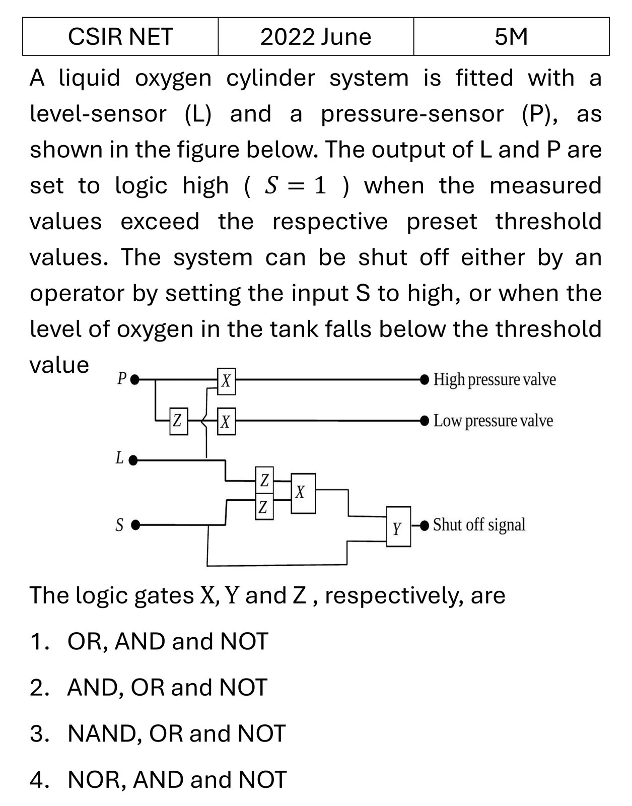 Question 9