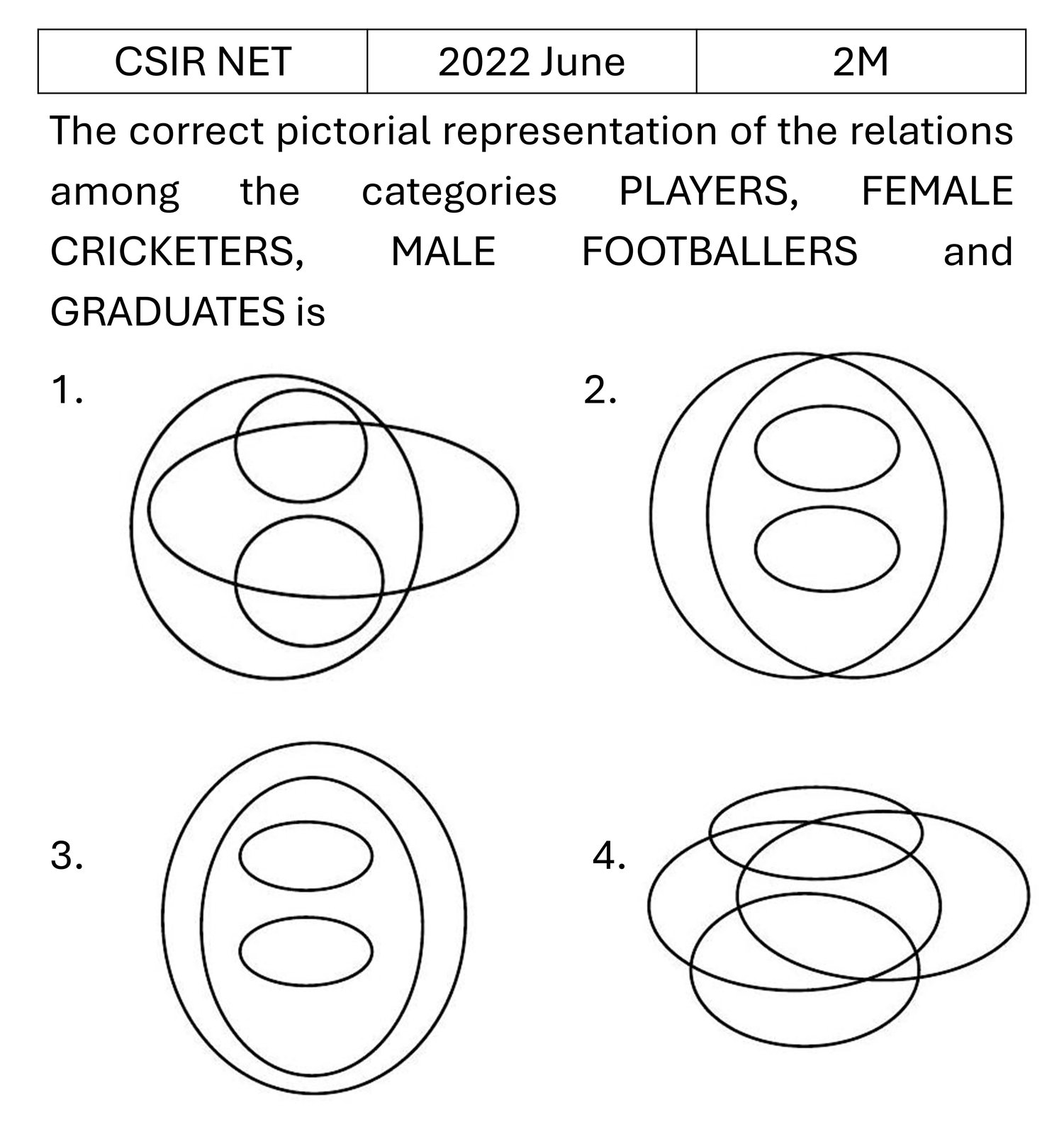Question 54