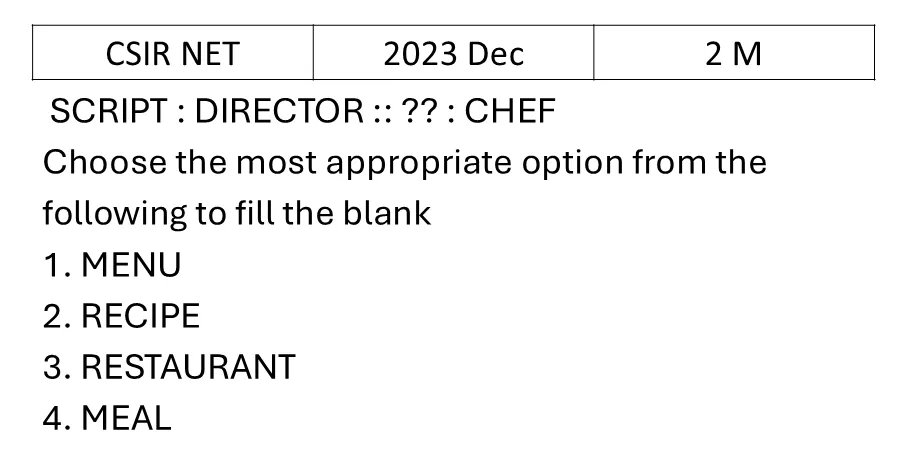 Question 81