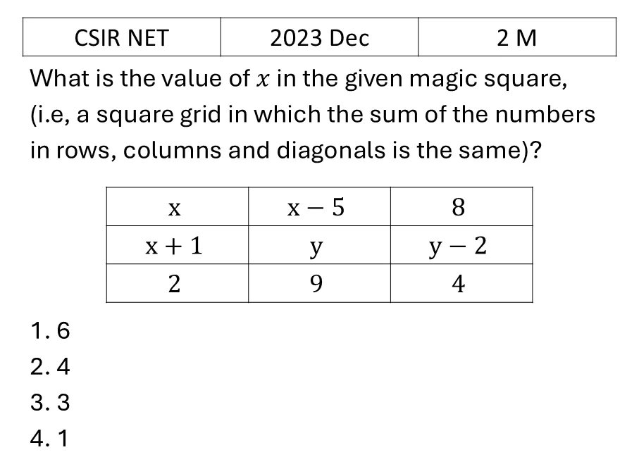 Question 80