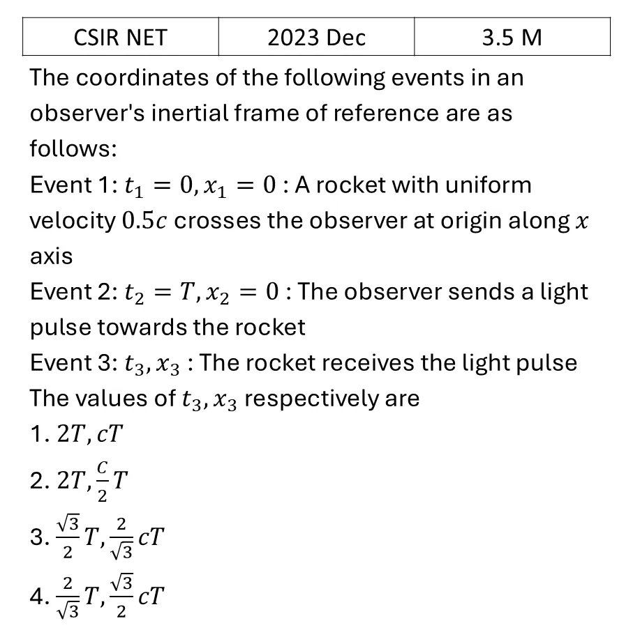 Question 22