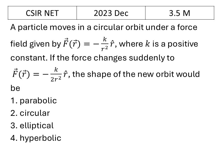 Question 12