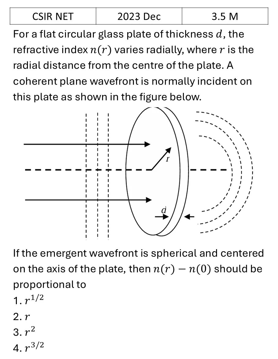 Question 9