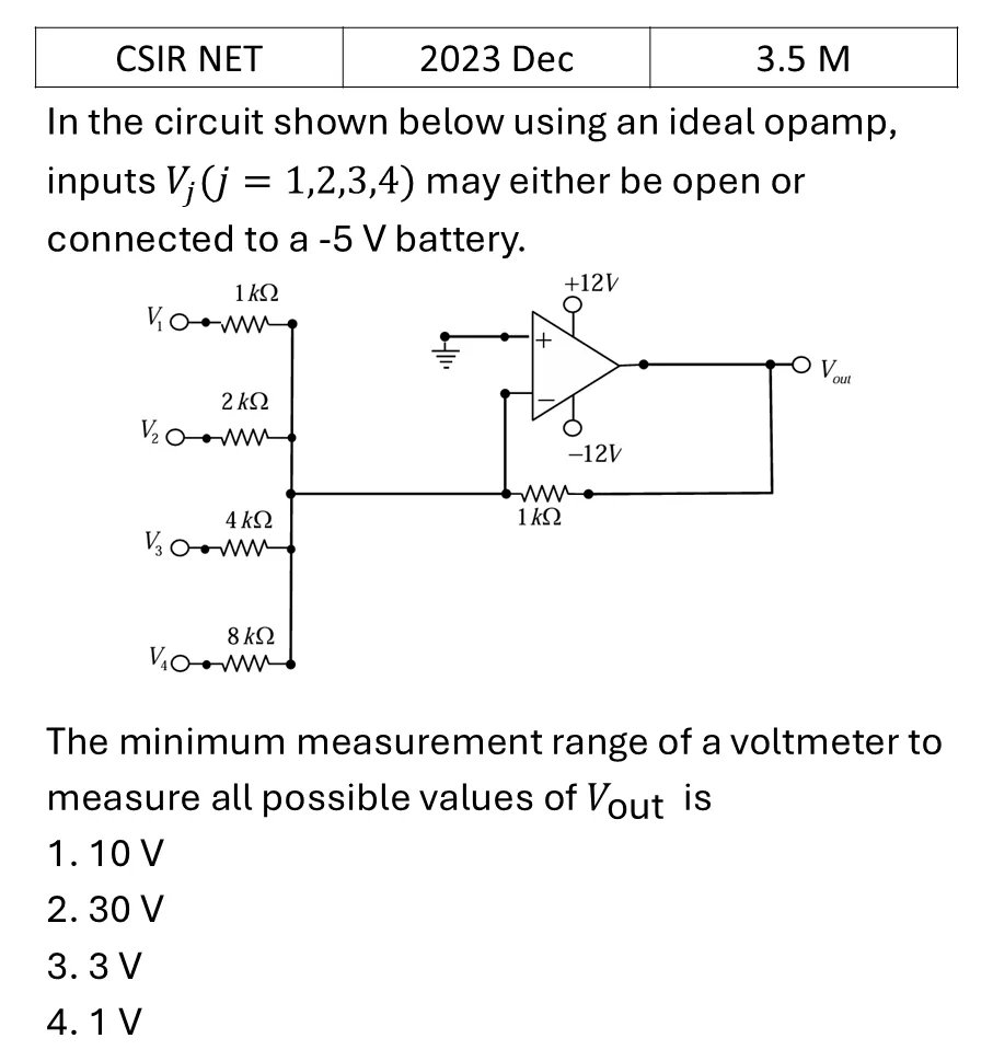 Question 15