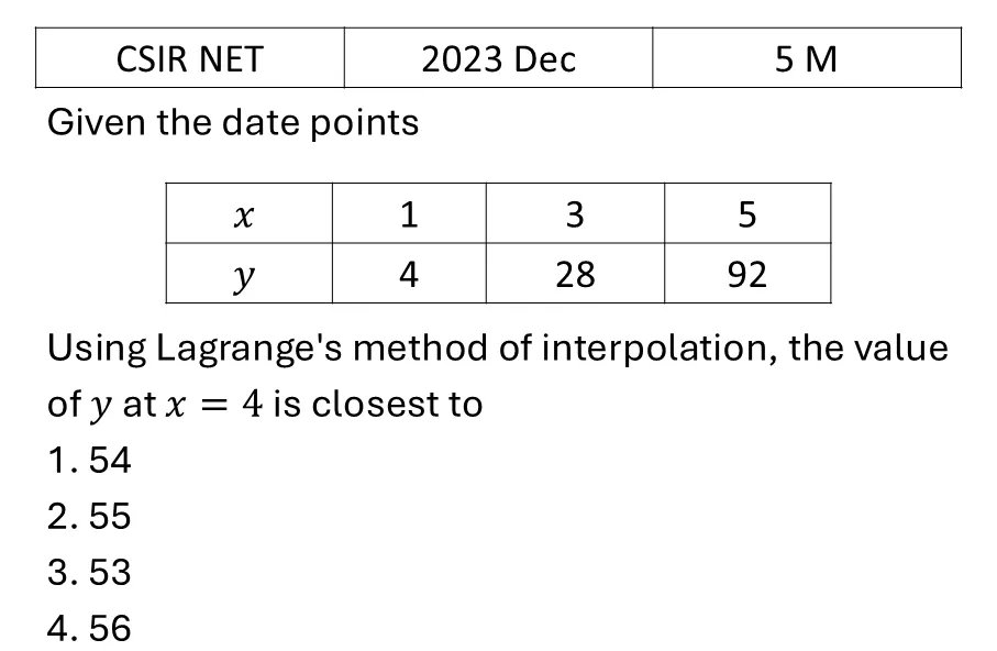 Question 14