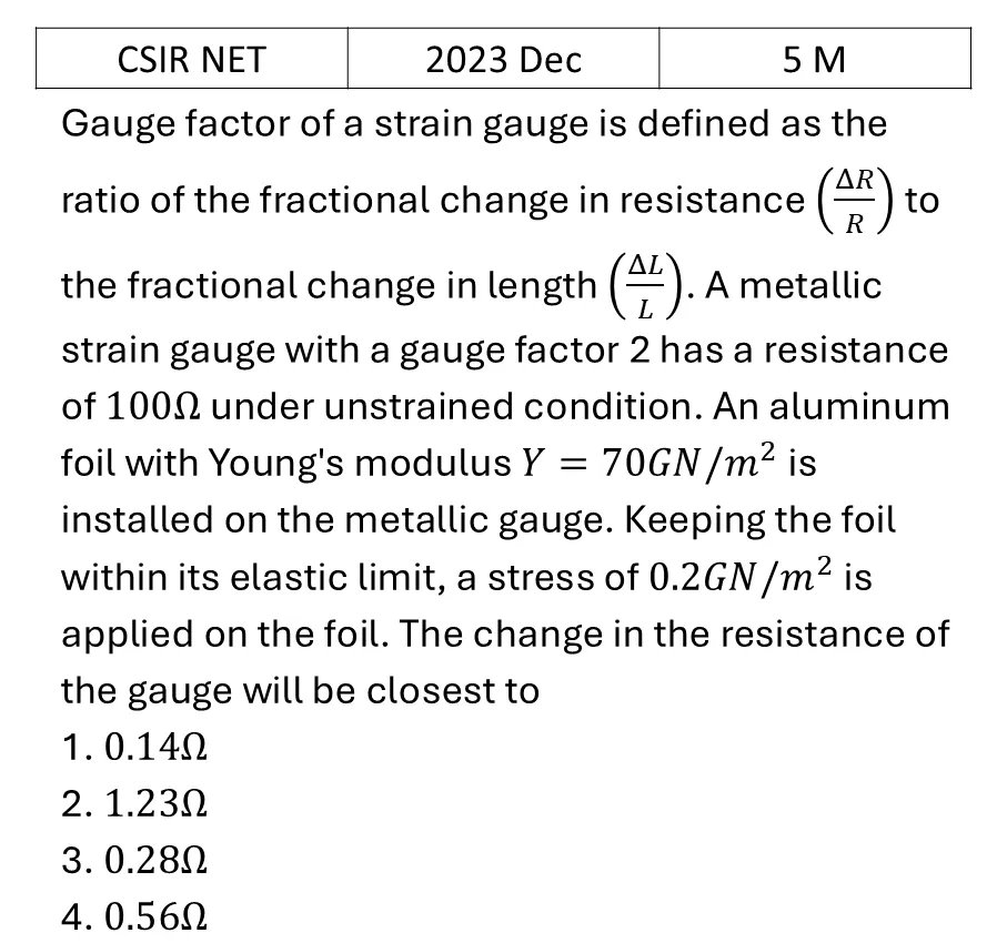 Question 12