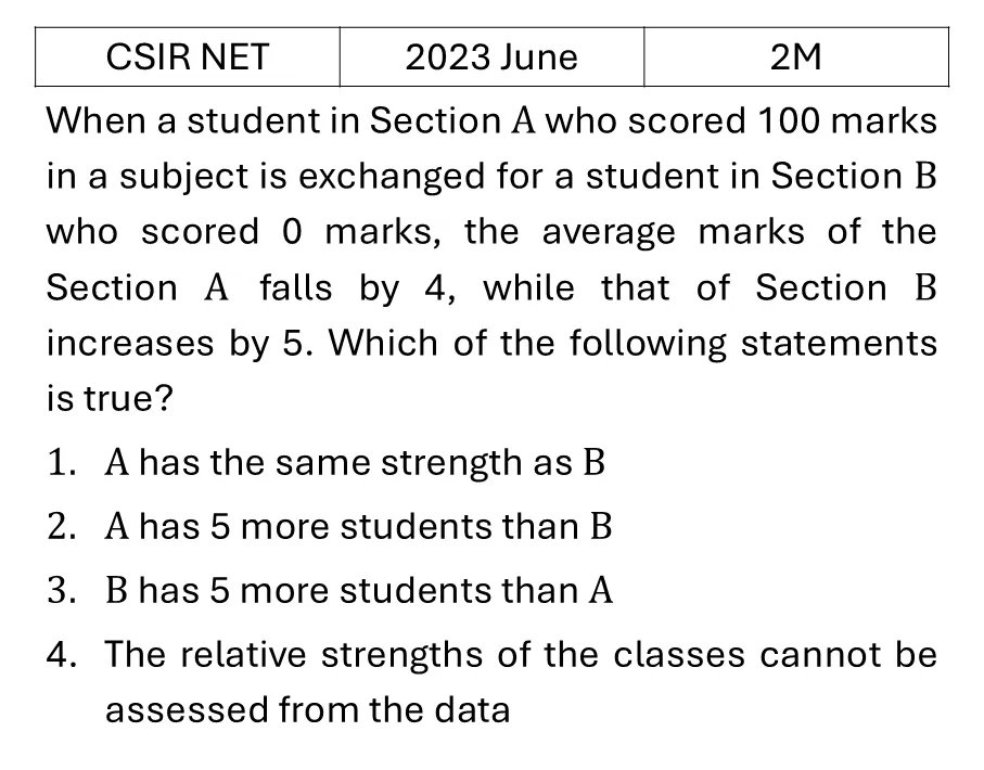 Question 125