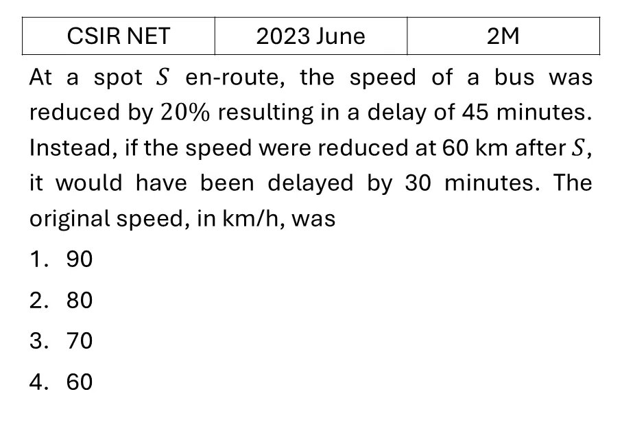 Question 66