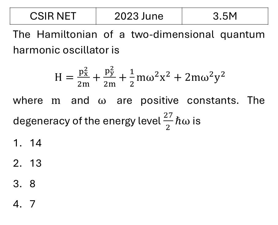 Question 4