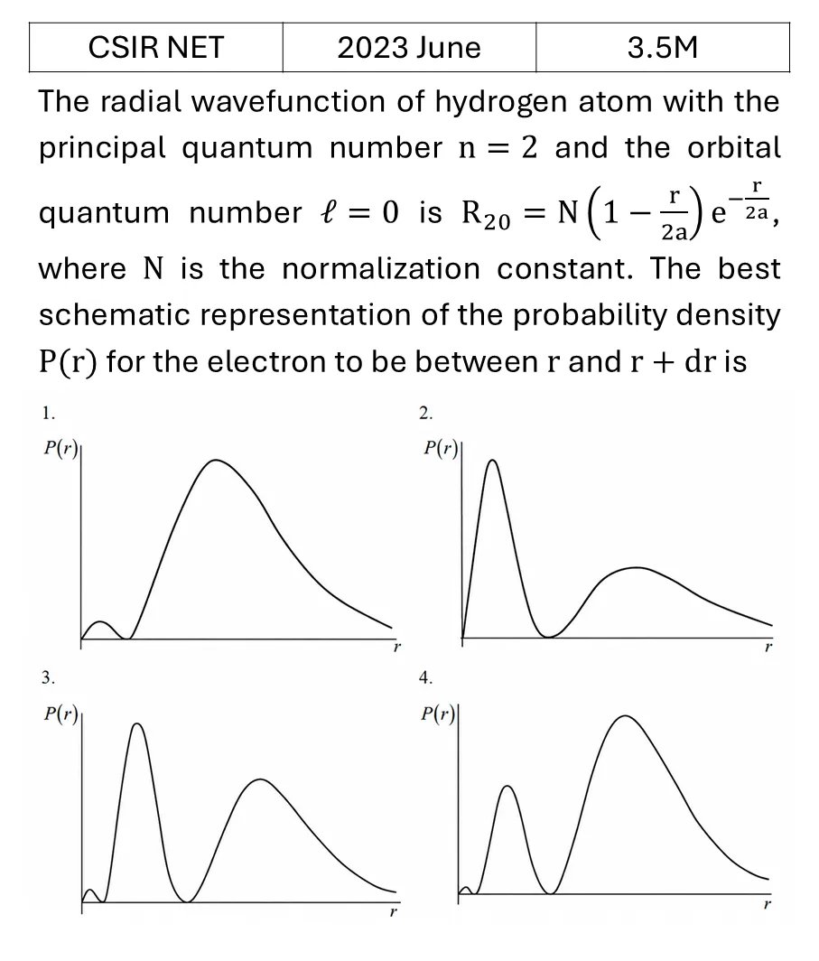 Question 19