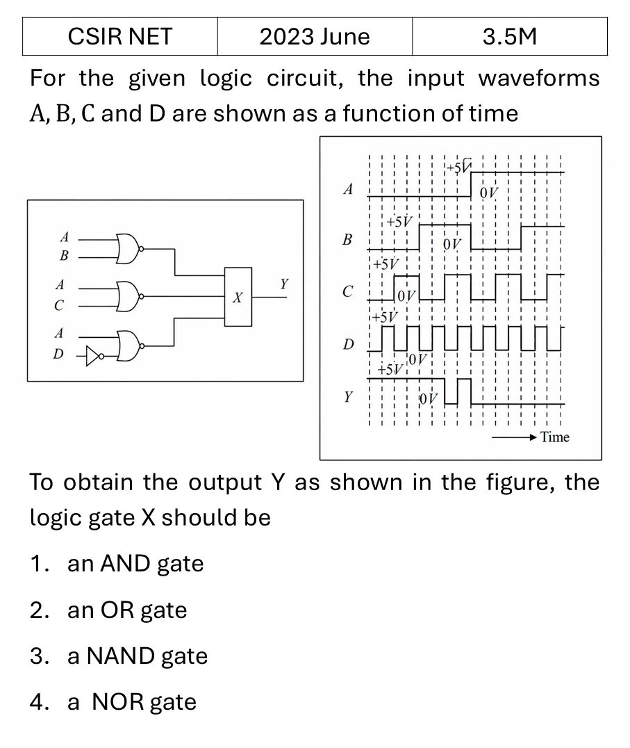 Question 11