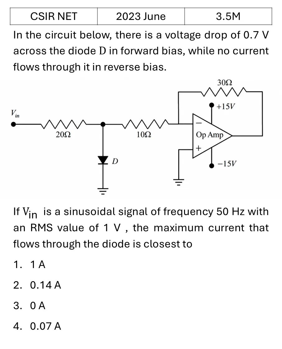 Question 17
