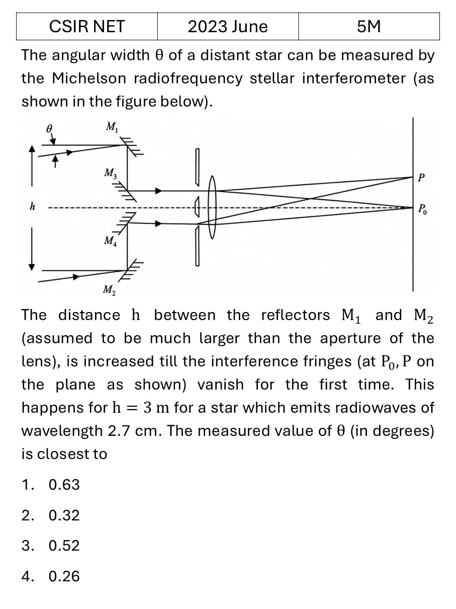 Question 10