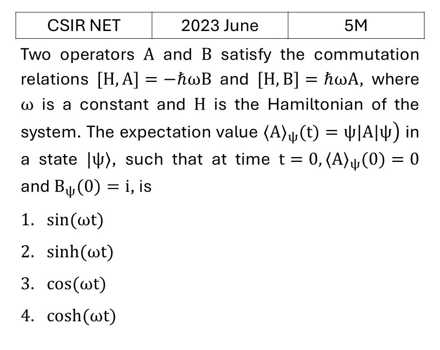 Question 28