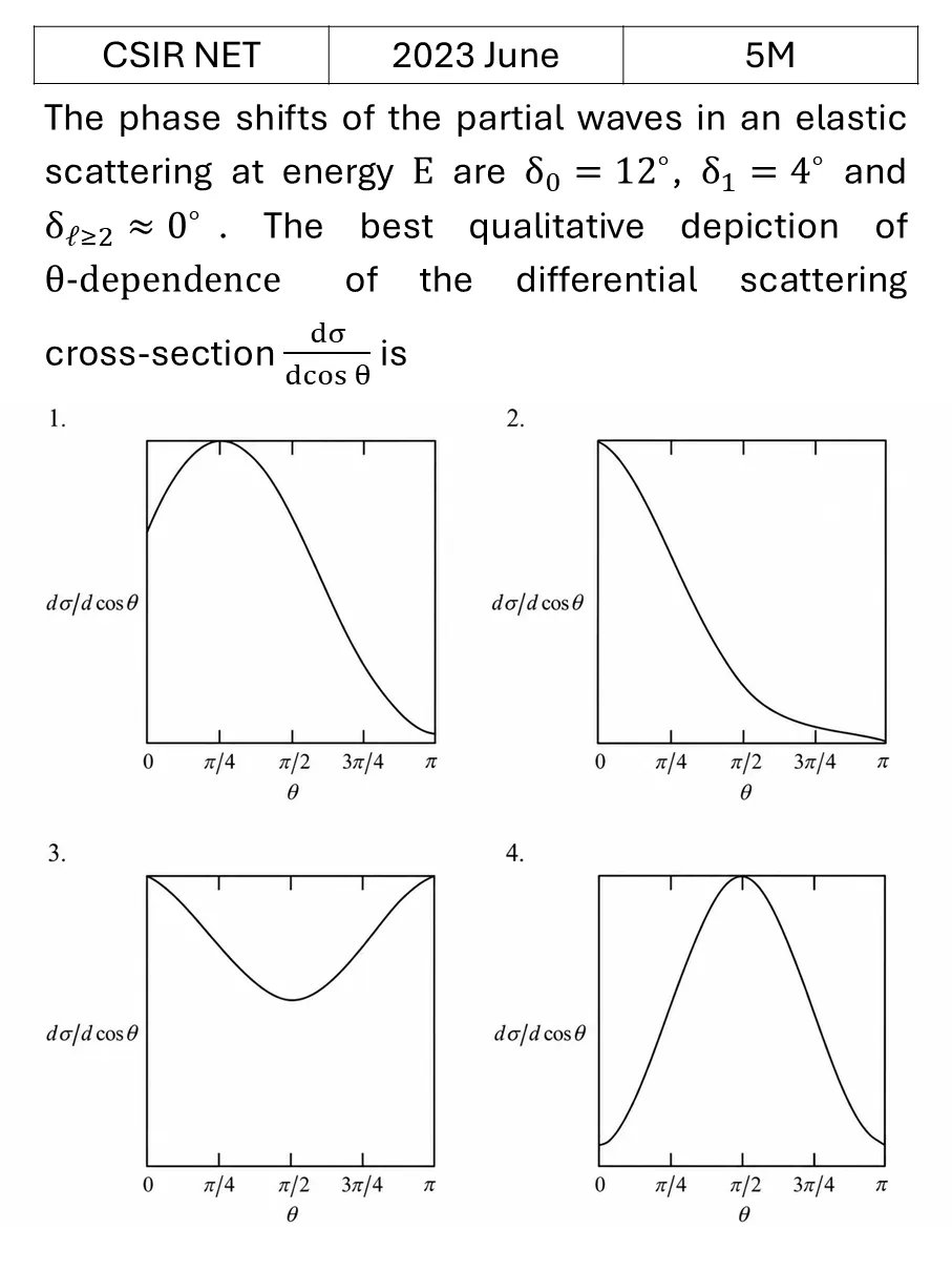 Question 13