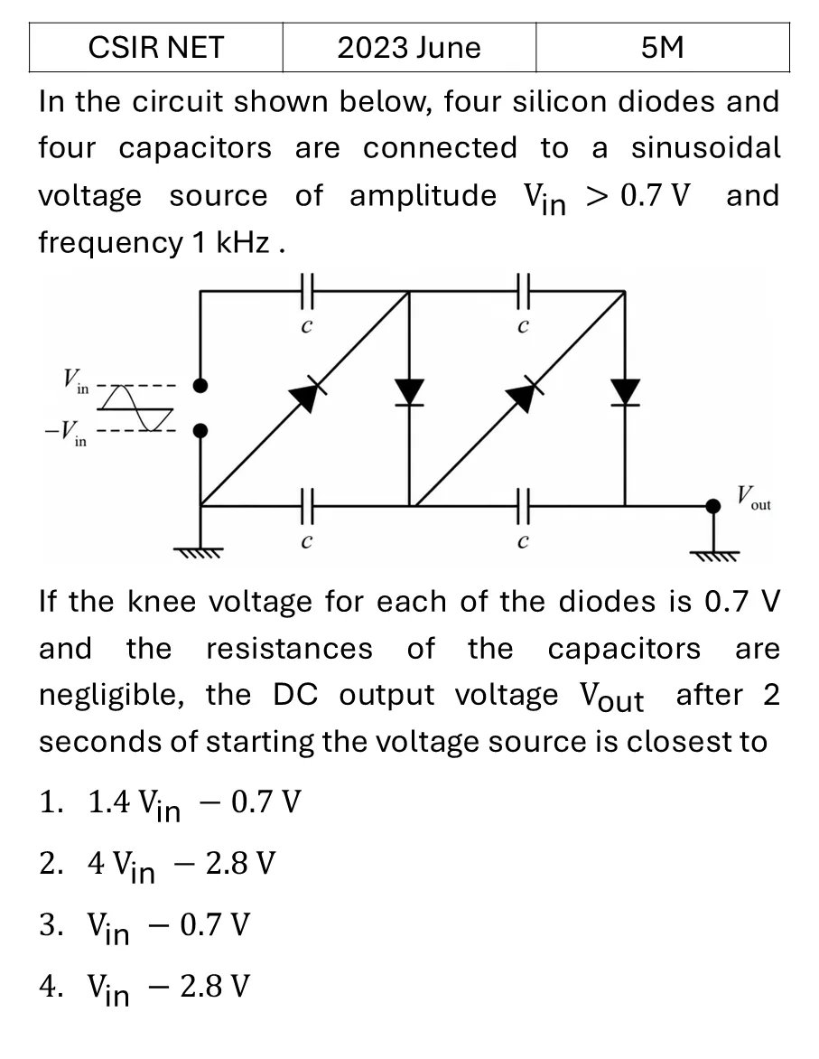 Question 15