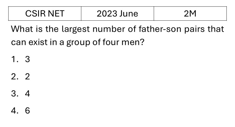 Question 61
