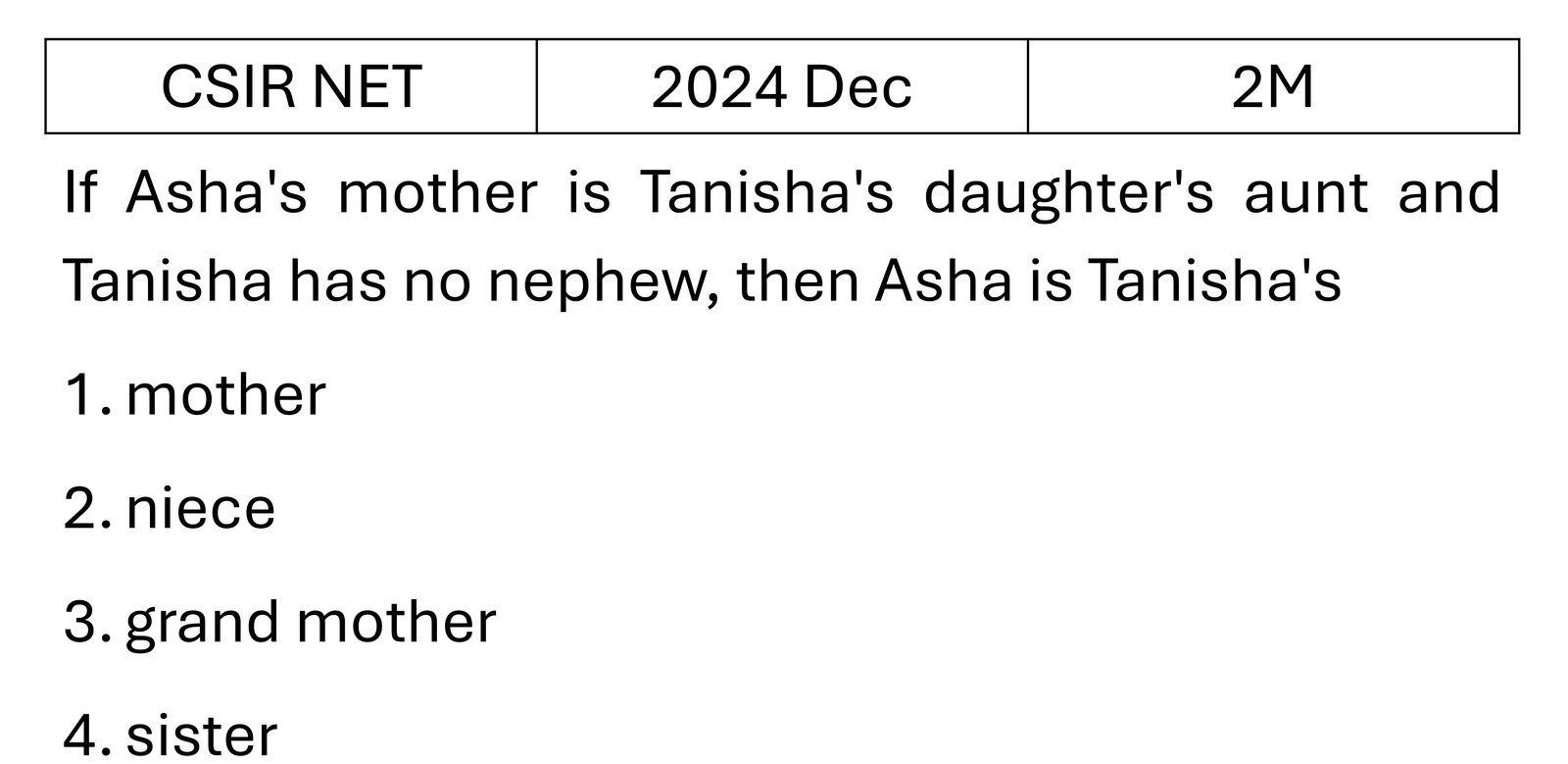 Question 65